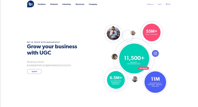 Customer feedback tools, Bazaarvoice