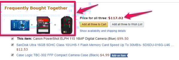 frequently purchased items together on Amazon