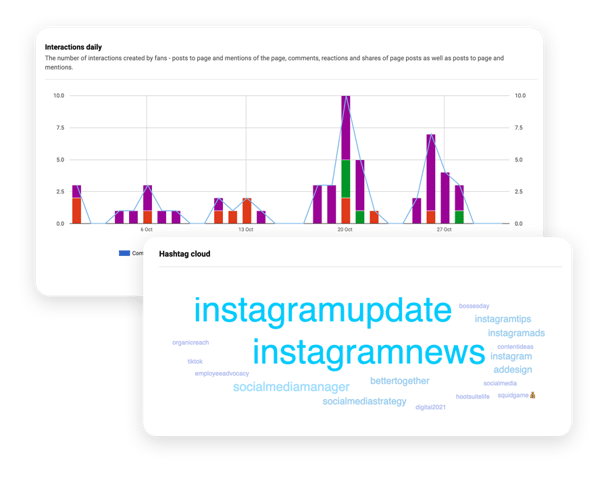 napoleoncat instagram analytics